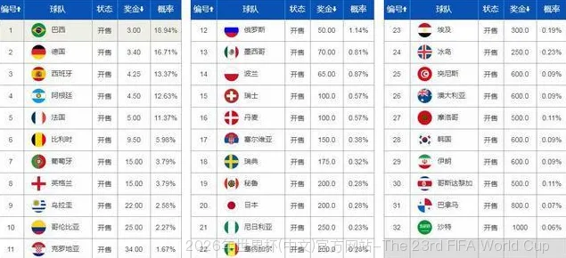 使用方法与注意事项